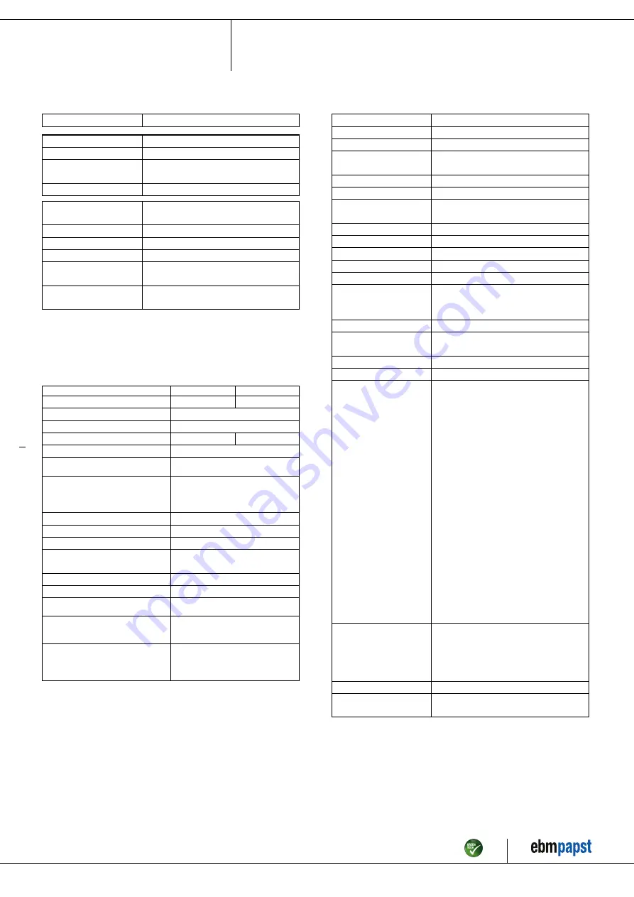 ebm-papst K3G310-PG93-21 Operating Instructions Manual Download Page 5