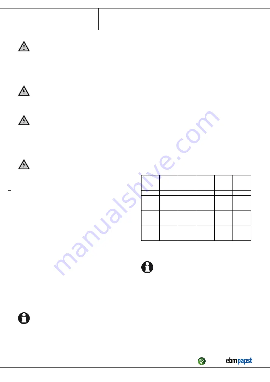 ebm-papst K3G400-PW03-83 Operating Instructions Manual Download Page 7