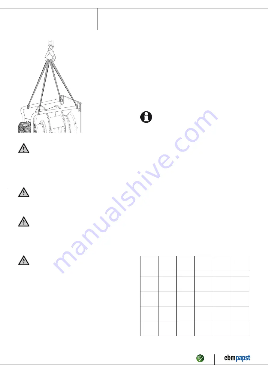 ebm-papst K3G450-AZ30-01 Operating Instructions Manual Download Page 7