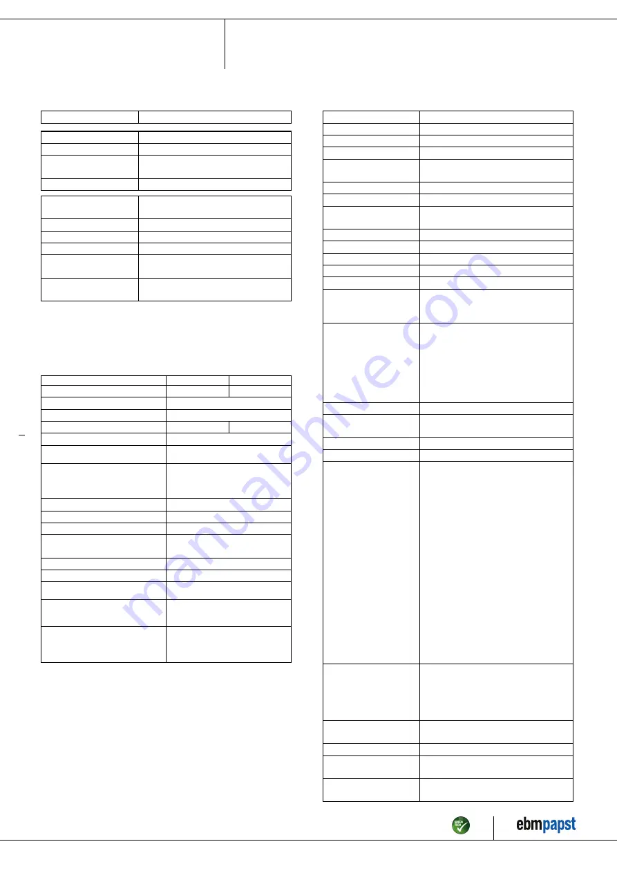 ebm-papst K3G500-RL96-01 Operating Instructions Manual Download Page 5