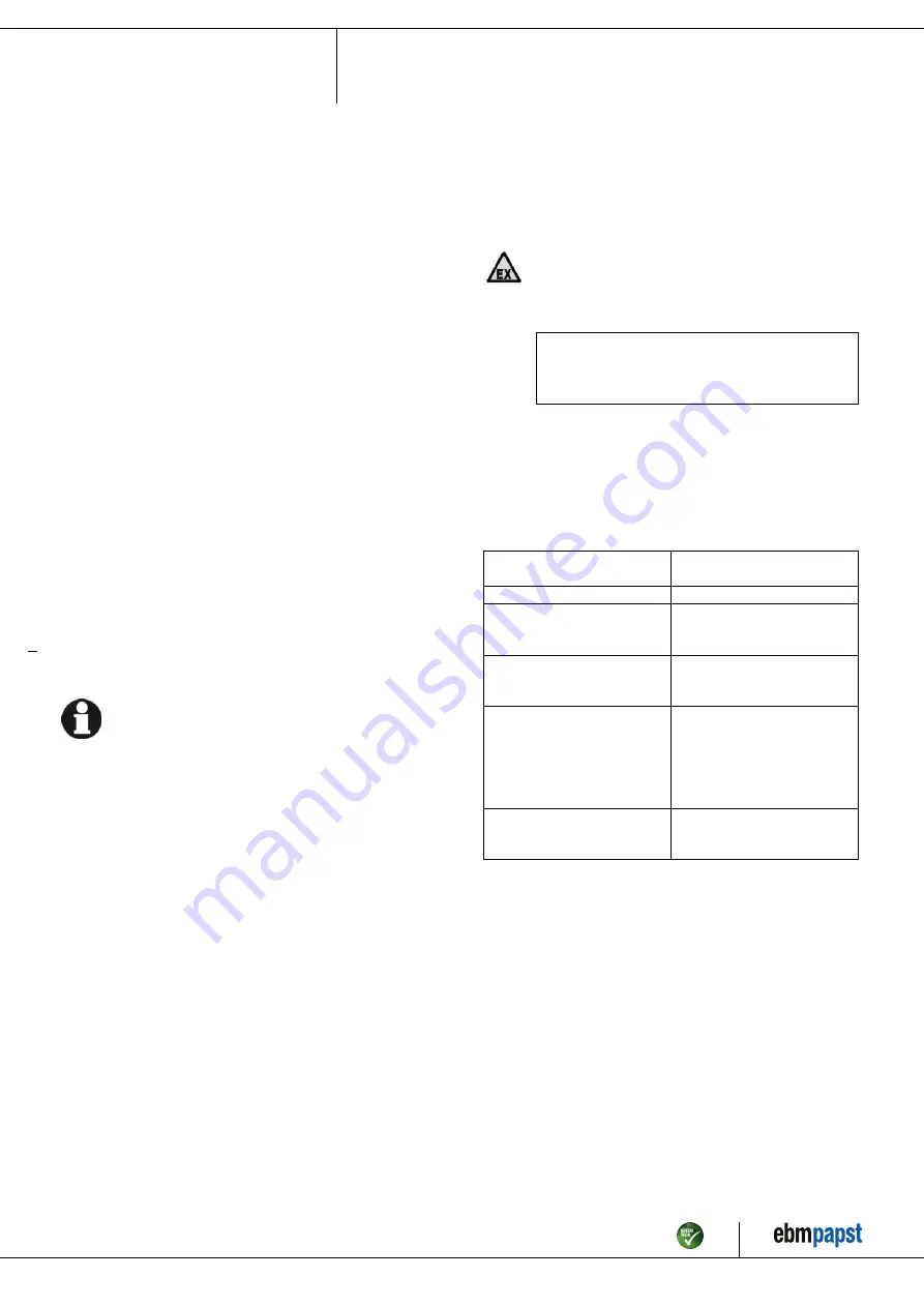 ebm-papst K3G560-AP23-90 Operating Instructions Manual Download Page 14