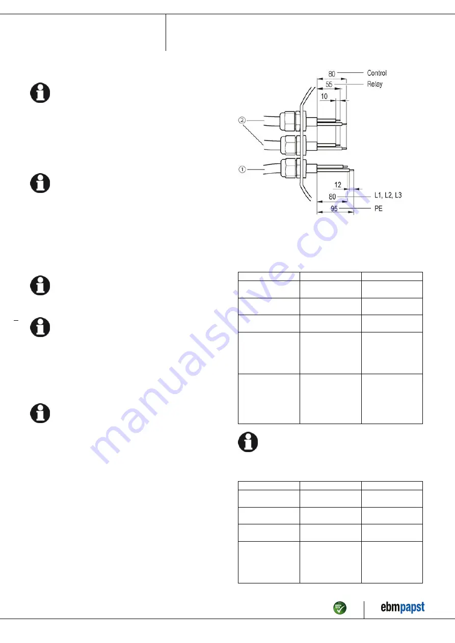 ebm-papst K3G560-PB31-65 Скачать руководство пользователя страница 8