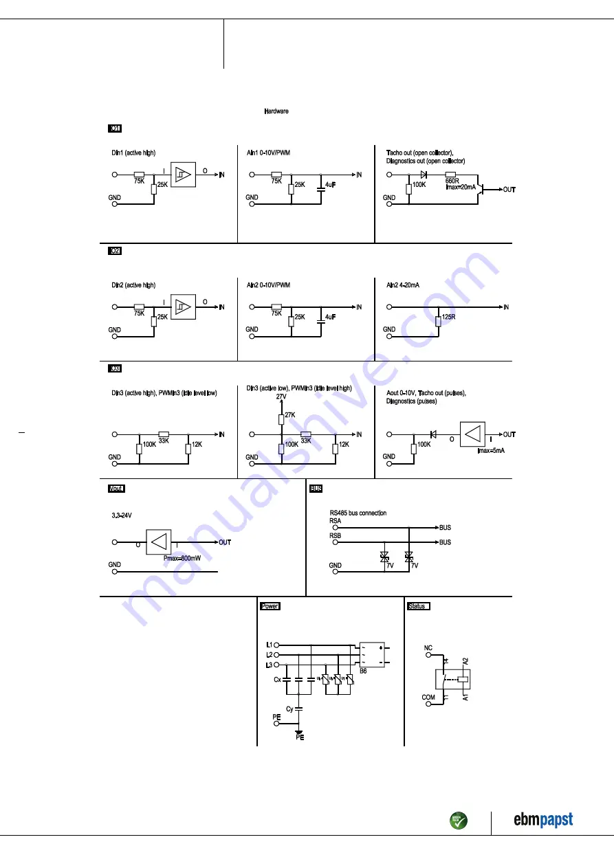 ebm-papst K3G630-FA38-03 Operating Instructions Manual Download Page 12