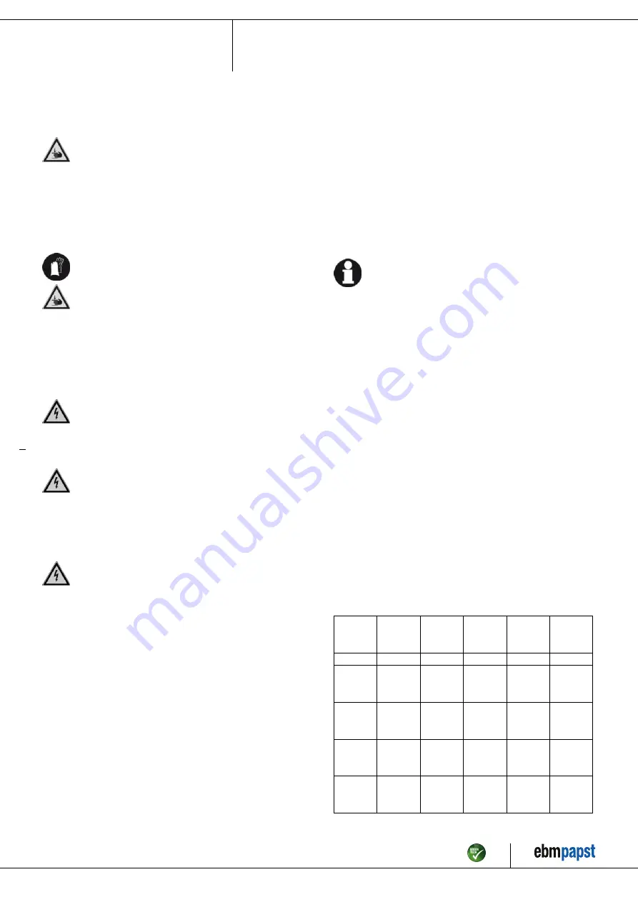 ebm-papst K3G800-AQ03-01 Operating Instructions Manual Download Page 6