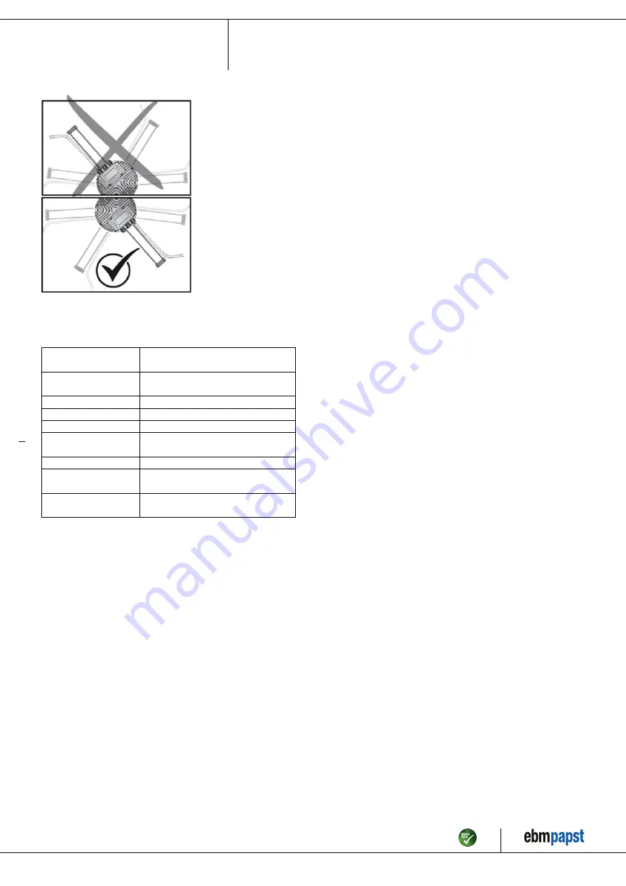 ebm-papst K3G800-AQ03-01 Operating Instructions Manual Download Page 8