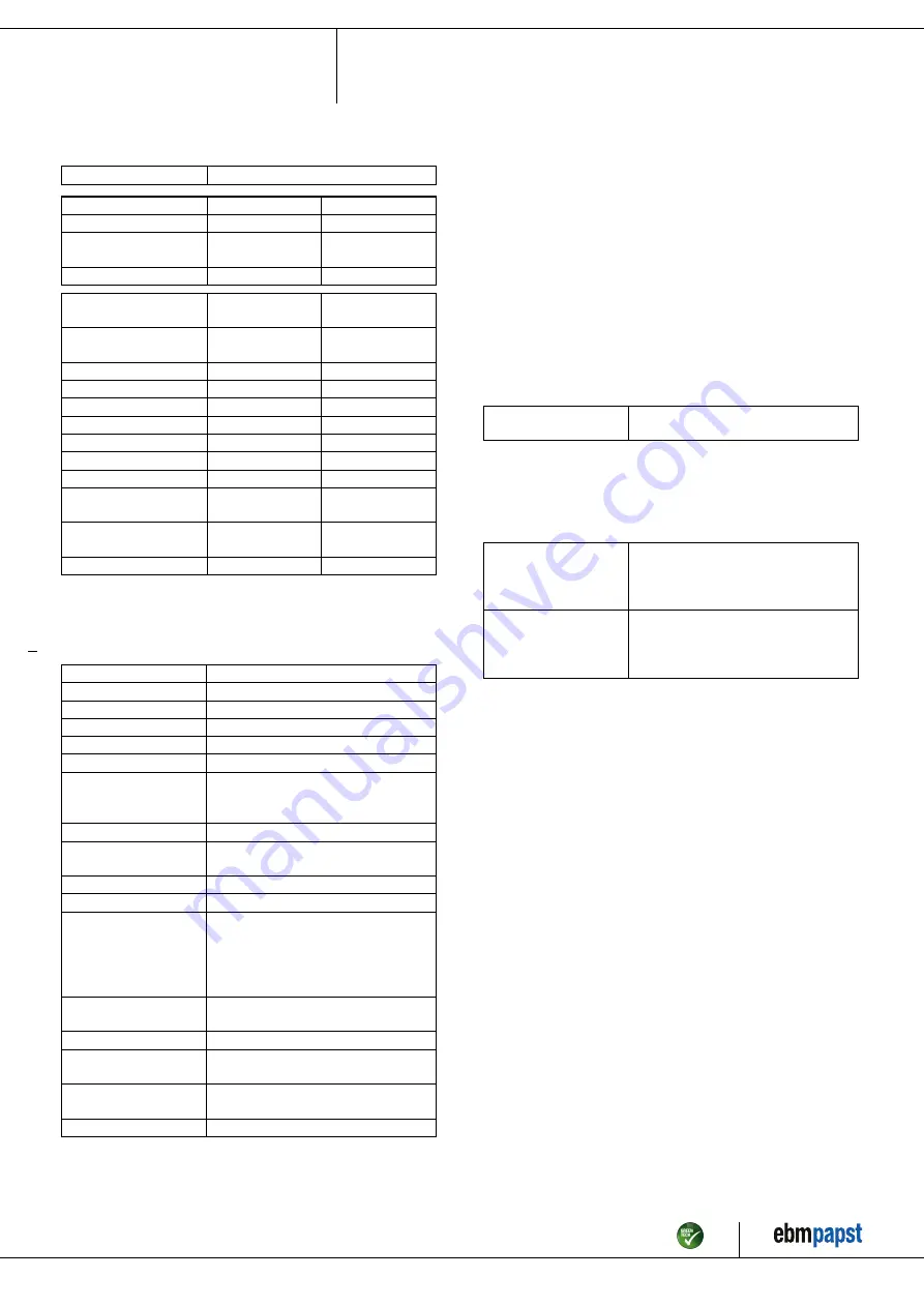 ebm-papst M2E068-BF83-12 Operating Instructions Manual Download Page 5