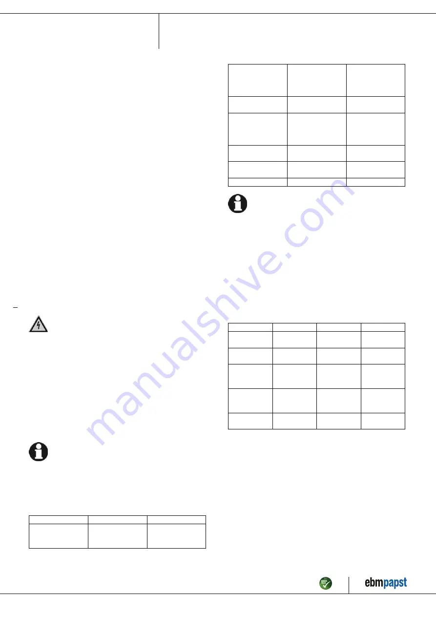 ebm-papst M4Q045-CA25-04 Operating Instructions Manual Download Page 8