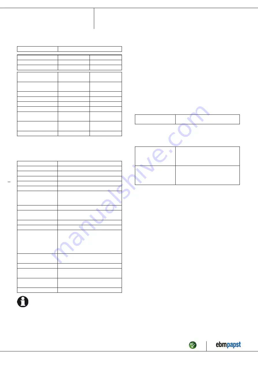 ebm-papst M4Q045-EF01-01 Operating Instructions Manual Download Page 5