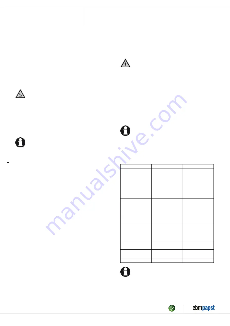 ebm-papst R2D160-AC02-13 Operating Instructions Manual Download Page 10