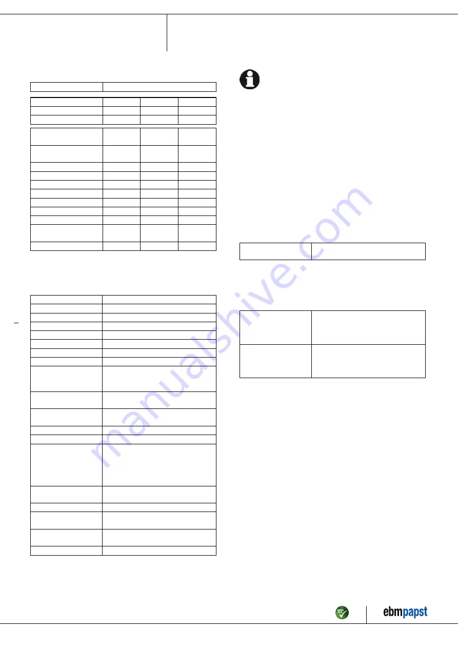 ebm-papst R2E140-AI31-30 Operating Instructions Manual Download Page 5