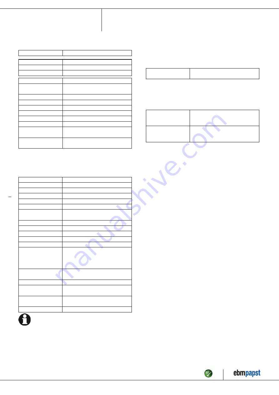 ebm-papst R2E150-AN89-11 Operating Instructions Manual Download Page 5