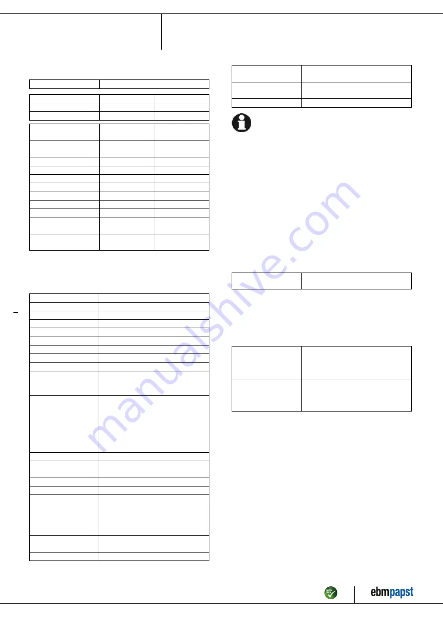 ebm-papst R2E175-AR70-05 Operating Instructions Manual Download Page 6