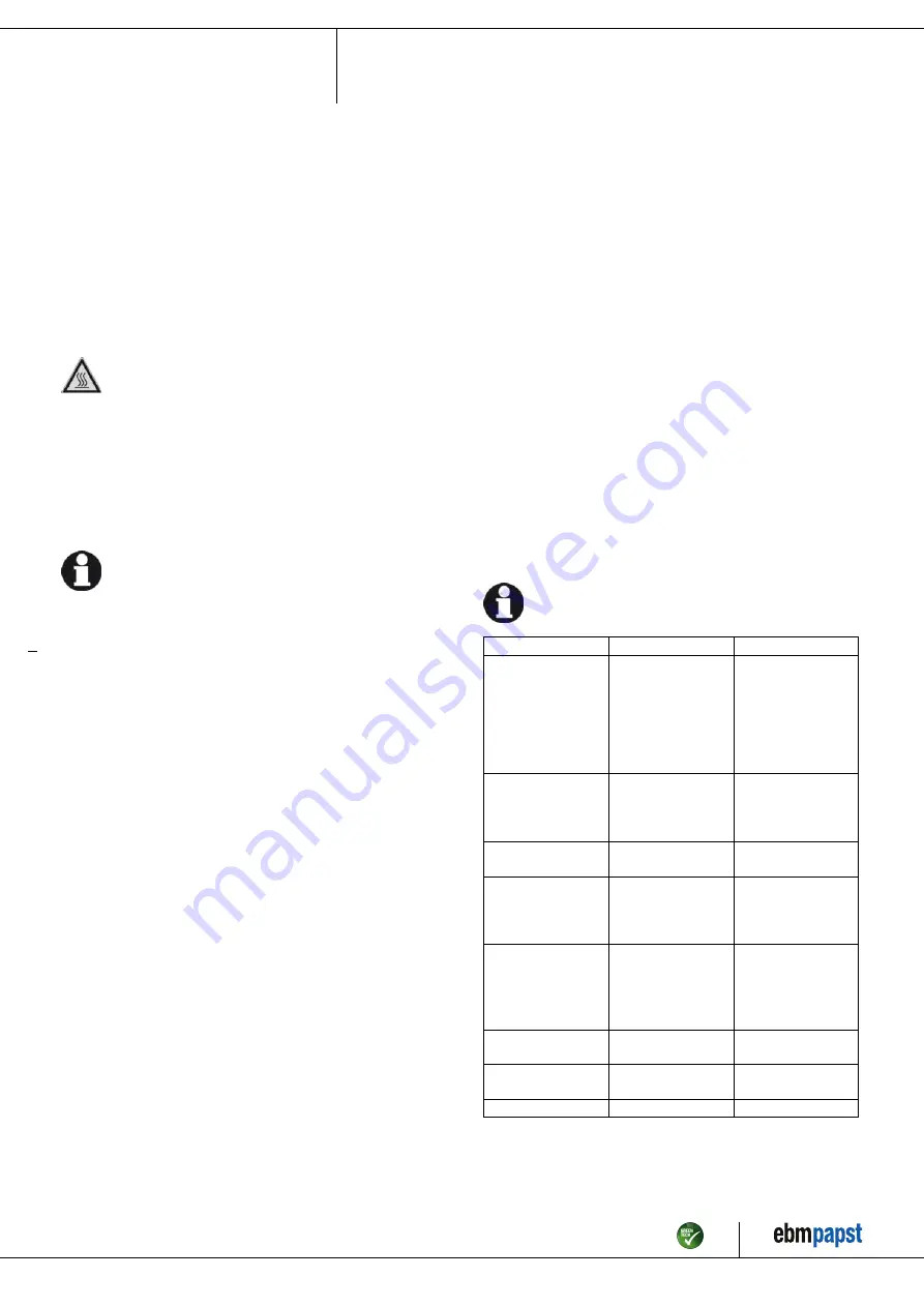 ebm-papst R2E220-AD19-11 Operating Instructions Manual Download Page 8