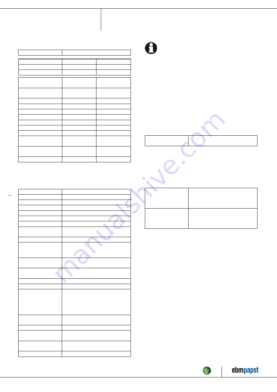 ebm-papst R2E220-RA38-01 Operating Instructions Manual Download Page 6