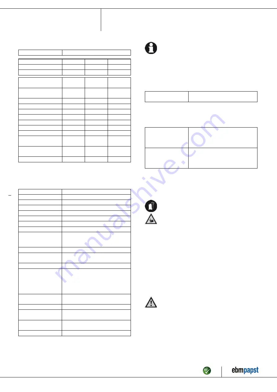 ebm-papst R2E220-RA38-13 Operating Instructions Manual Download Page 5