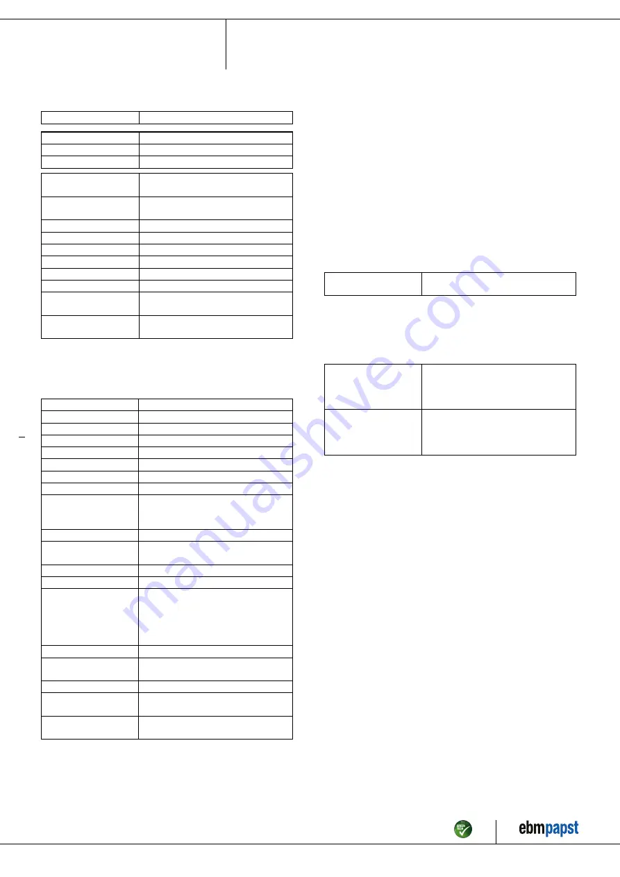 ebm-papst R2E225-AG03-11 Operating Instructions Manual Download Page 5