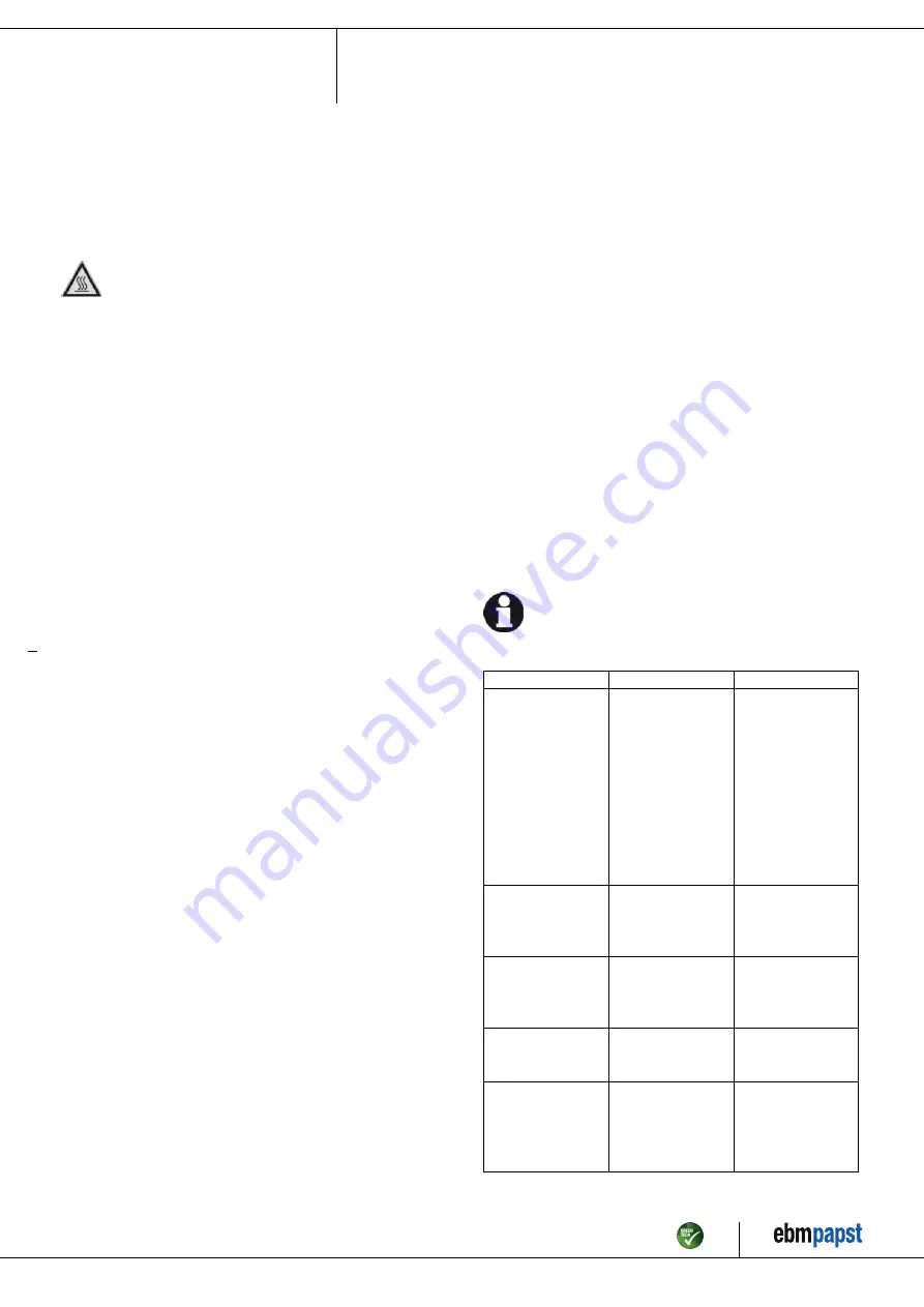 ebm-papst R2E250-AT02-11 Operating Instructions Manual Download Page 8