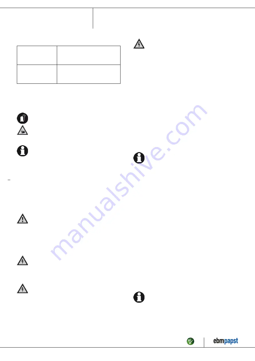 ebm-papst R2E250-RC08-14 Operating Instructions Manual Download Page 6