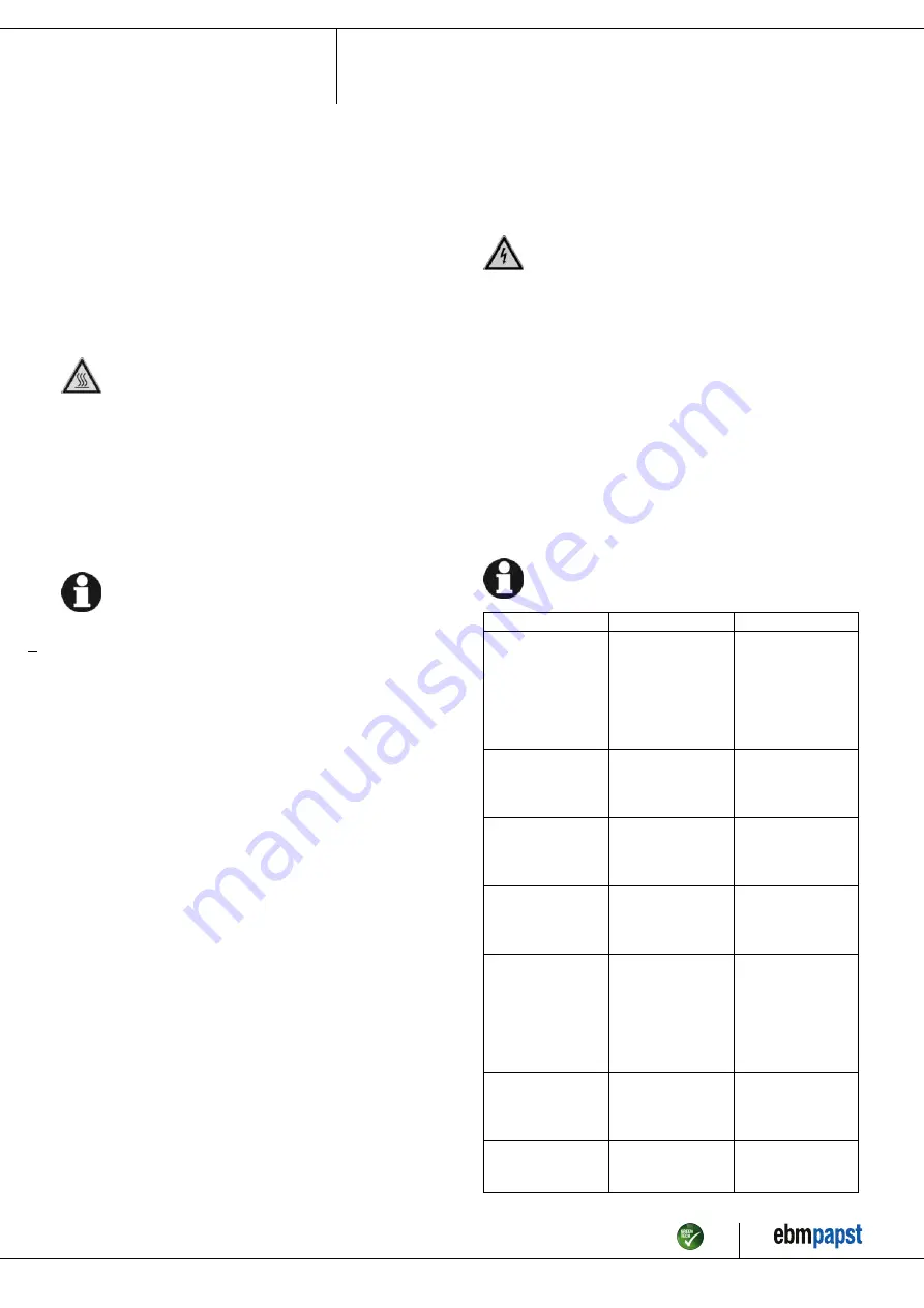 ebm-papst R3G190-RN38-01 Operating Instructions Manual Download Page 8