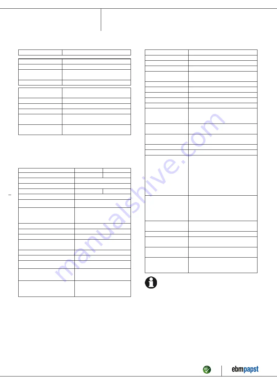 ebm-papst R3G250-AK41-71 Operating Instructions Manual Download Page 5