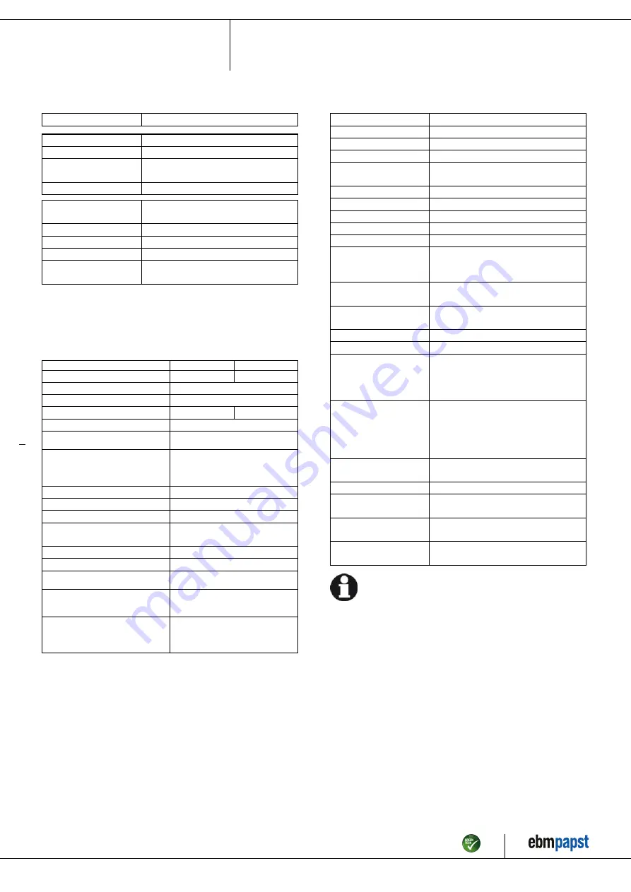 ebm-papst R3G250-AP06-71 Operating Instructions Manual Download Page 5