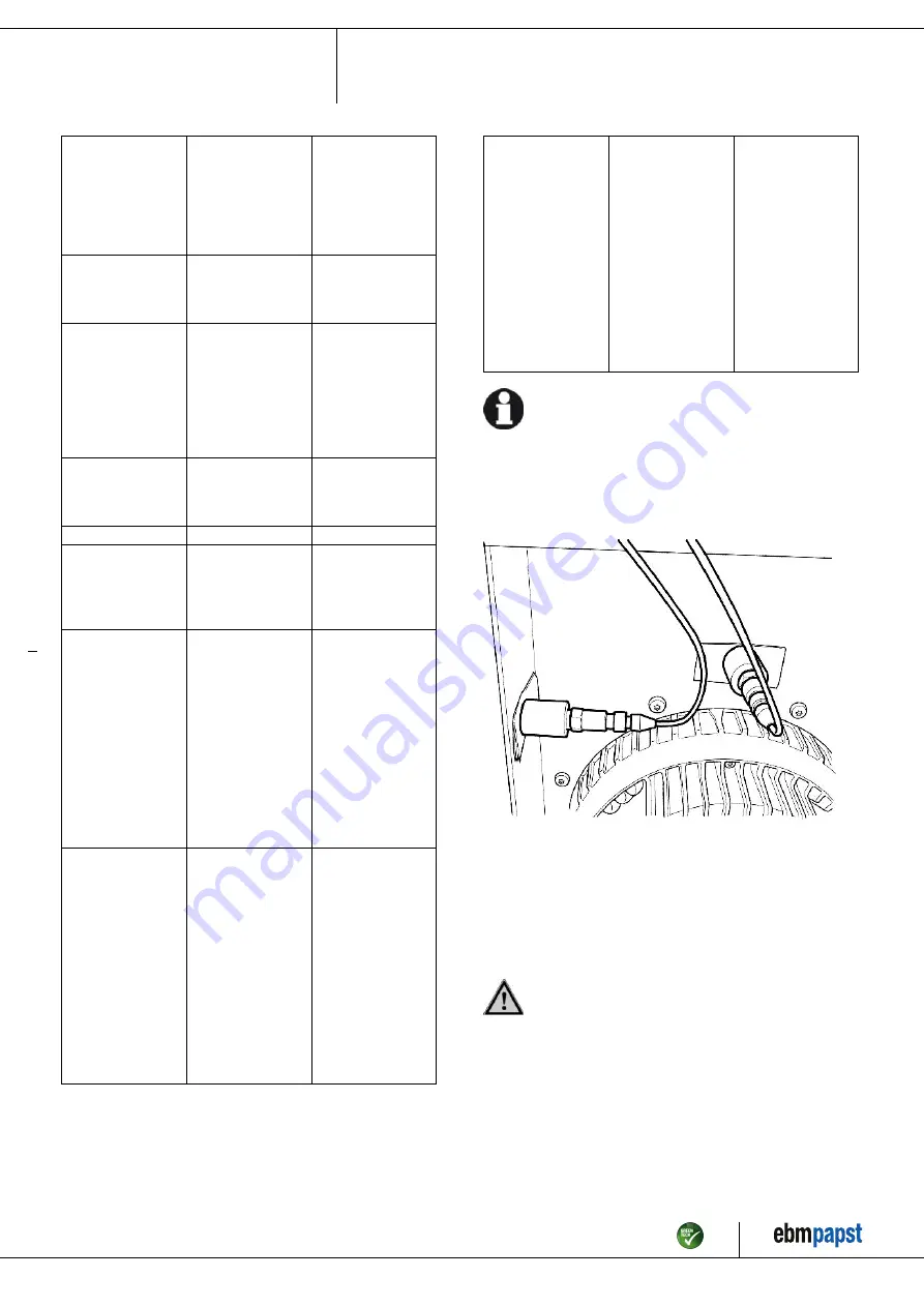 ebm-papst R3G250-PR02-J1 Operating Instructions Manual Download Page 12