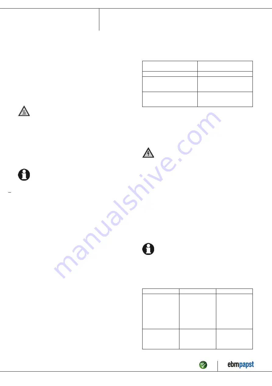 ebm-papst R3G250-RR01-H1 Operating Instructions Manual Download Page 10