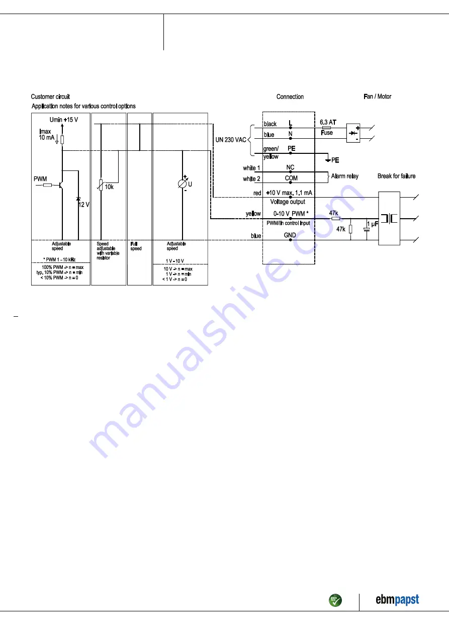 ebm-papst R3G280-AT04-71 Operating Instructions Manual Download Page 9