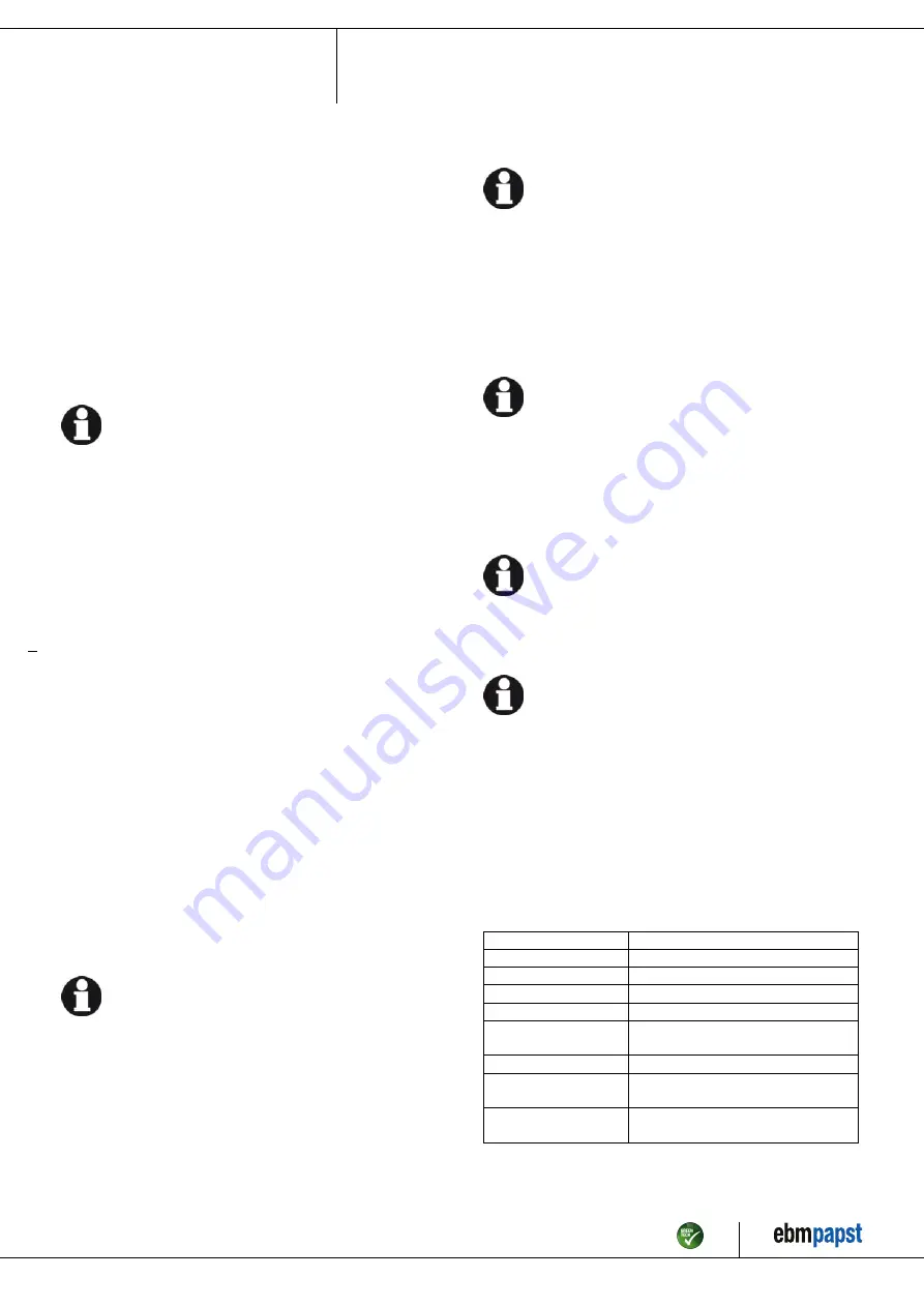 ebm-papst R3G310-BL06-G9 Operating Instructions Manual Download Page 7