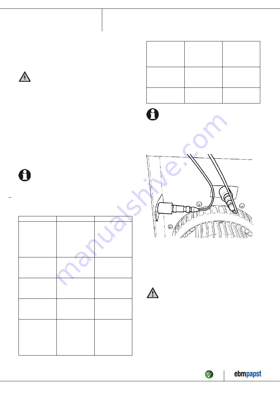 ebm-papst R3G310-BL06-G9 Operating Instructions Manual Download Page 11