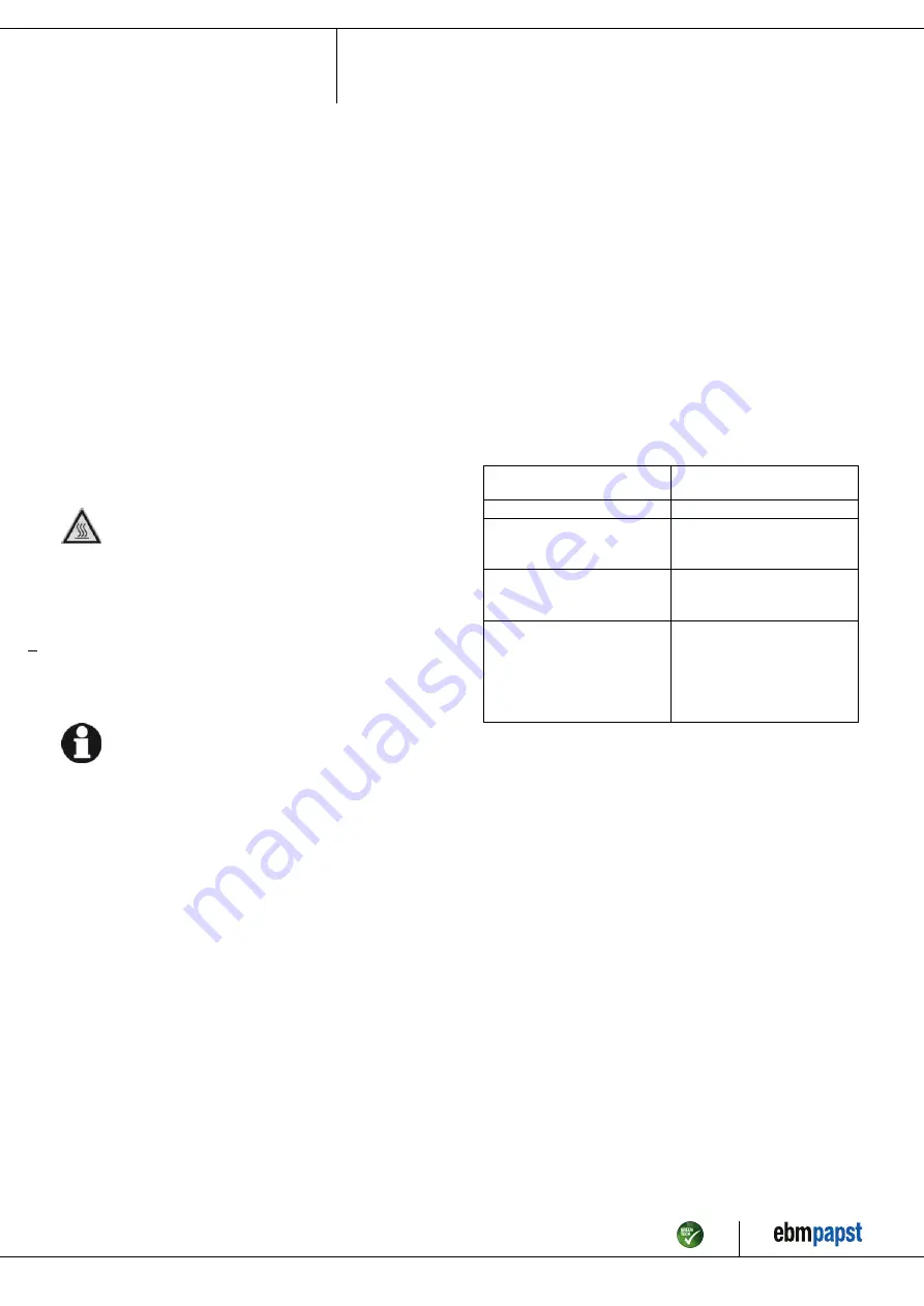 ebm-papst R3G355-PV70-01 Operating Instructions Manual Download Page 14