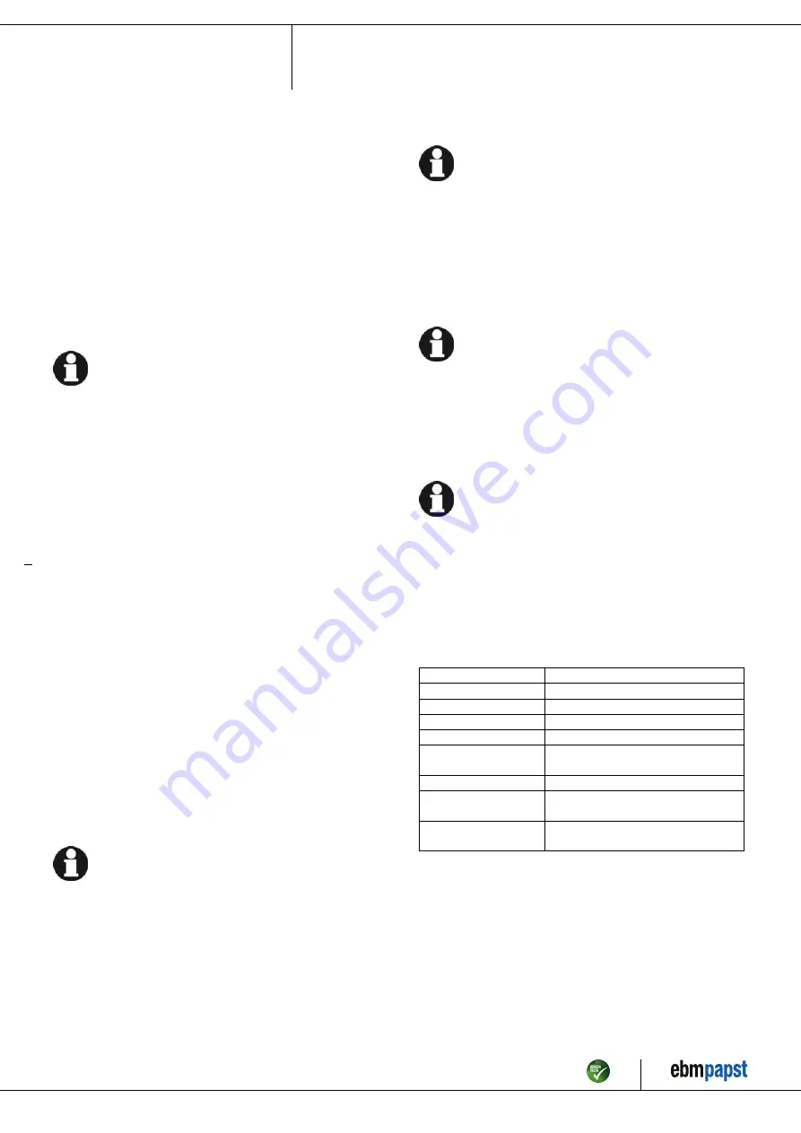 ebm-papst R3G355-RT01-I1 Operating Instructions Manual Download Page 8