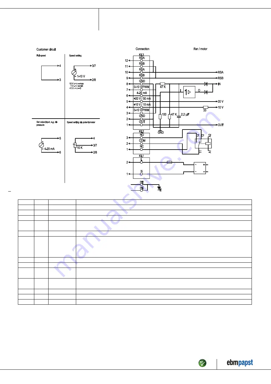 ebm-papst R3G400-AM56-11 Operating Instructions Manual Download Page 9