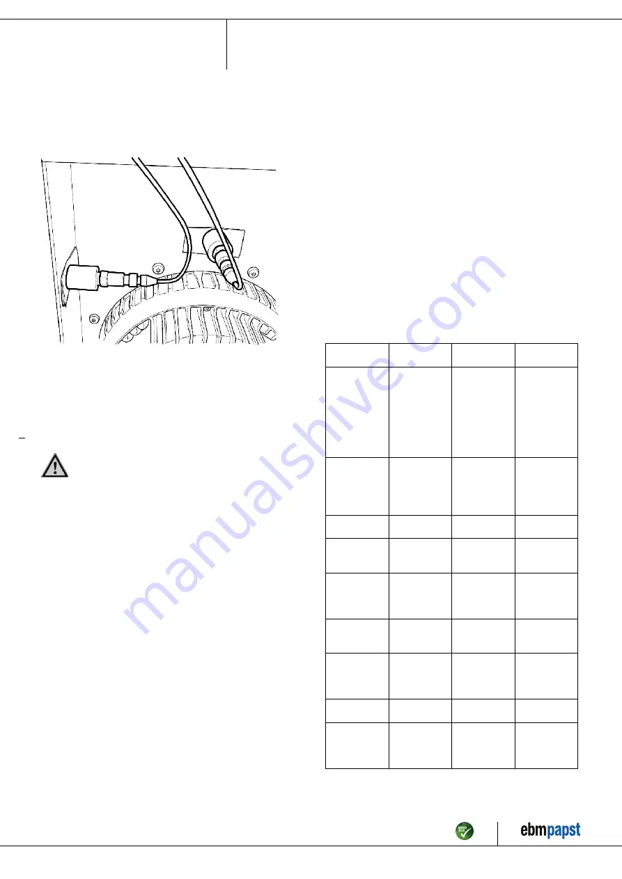 ebm-papst R3G400-AY87-01 Operating Instructions Manual Download Page 13