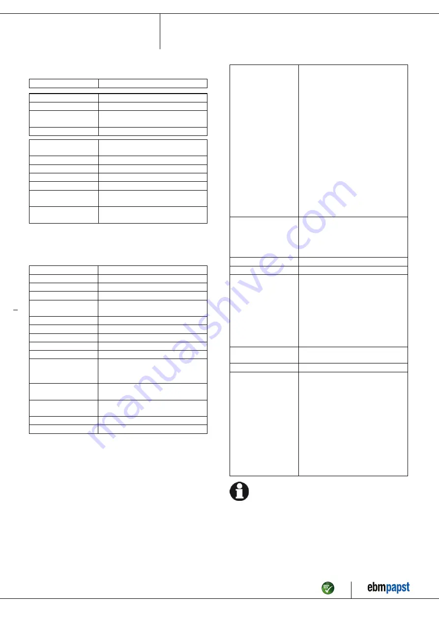 ebm-papst R3G400-BE08-N1 Operating Instructions Manual Download Page 6