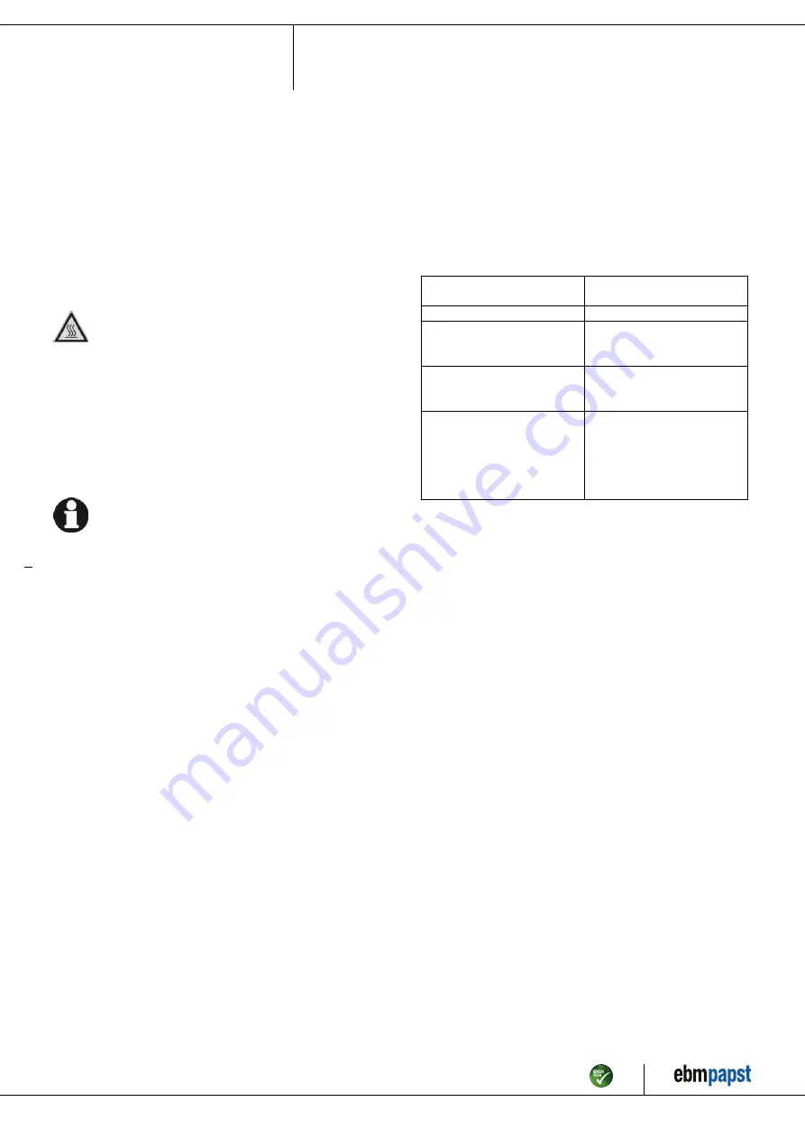 ebm-papst R3G630-FL98-01 Operating Instructions Manual Download Page 11