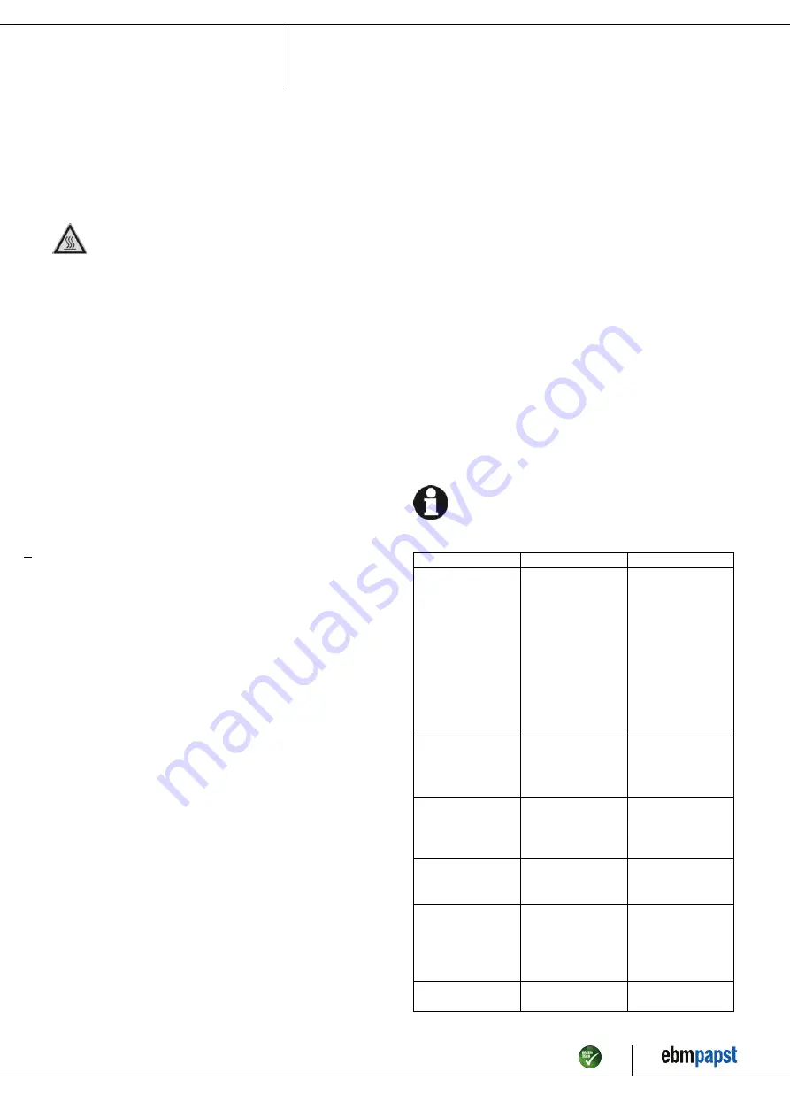 ebm-papst R4D355-RB10-01 Operating Instructions Manual Download Page 9