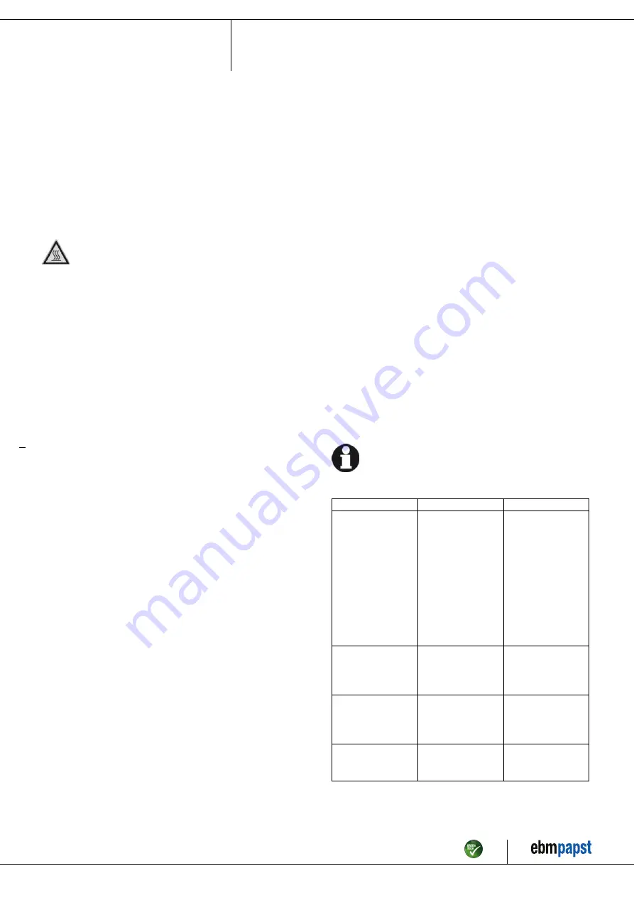 ebm-papst R4E400-AR05-06 Operating Instructions Manual Download Page 9