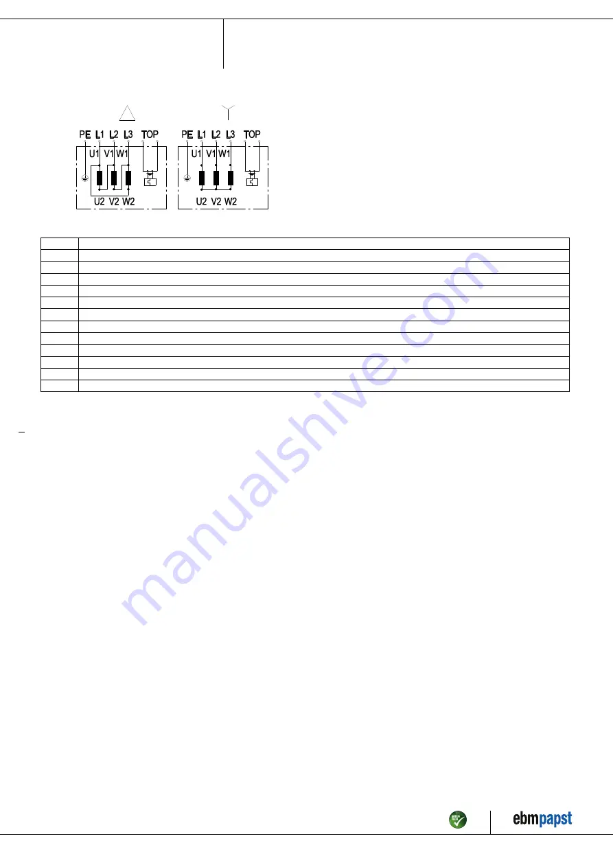 ebm-papst S4D250-CA36-12 Operating Instructions Manual Download Page 8