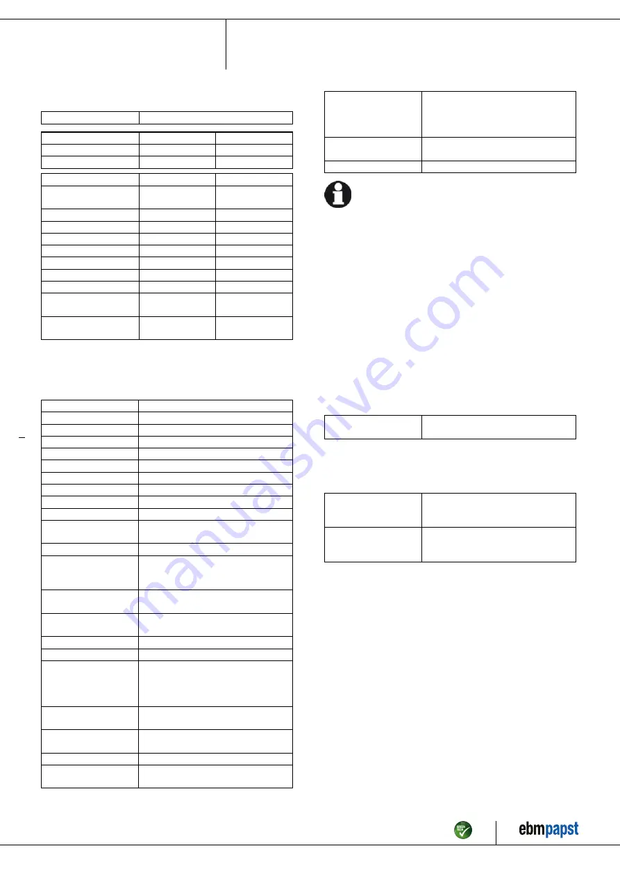 ebm-papst S4E330-AP20-43 Operating Instructions Manual Download Page 5