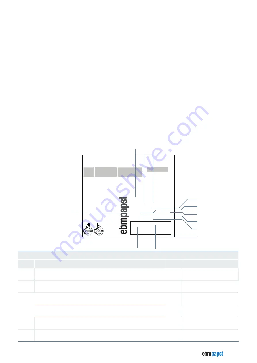 ebm-papst VTD-60 K5SB Series Translation Of The Original Operating Instructions Download Page 10