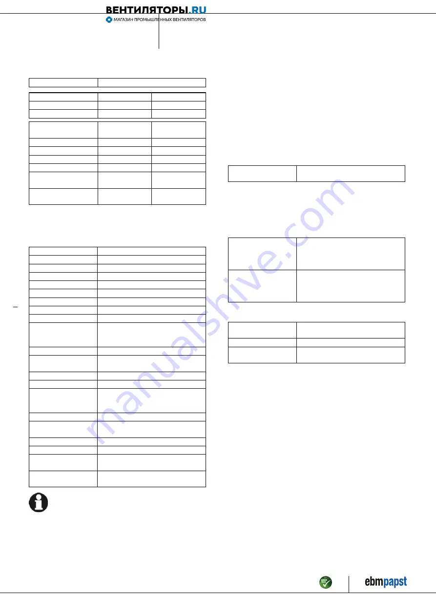 ebm-papst W1G200-EC91-27 Operating Instructions Manual Download Page 5