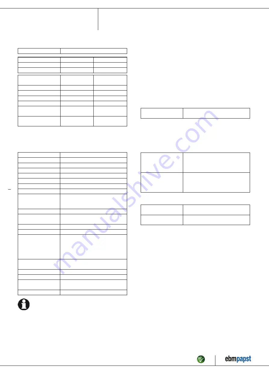 ebm-papst W1G230-EB90-16 Скачать руководство пользователя страница 5