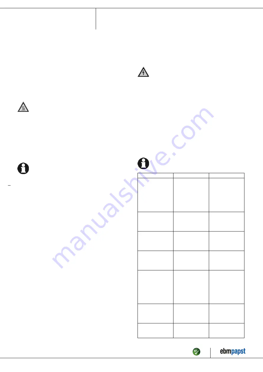 ebm-papst W1G250-HJ87-02 Operating Instructions Manual Download Page 8