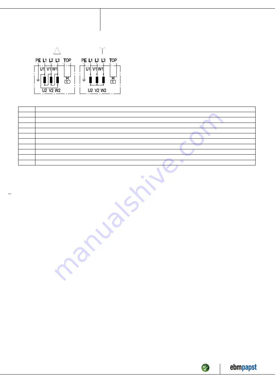 ebm-papst W2D250-CA02-52 Скачать руководство пользователя страница 8