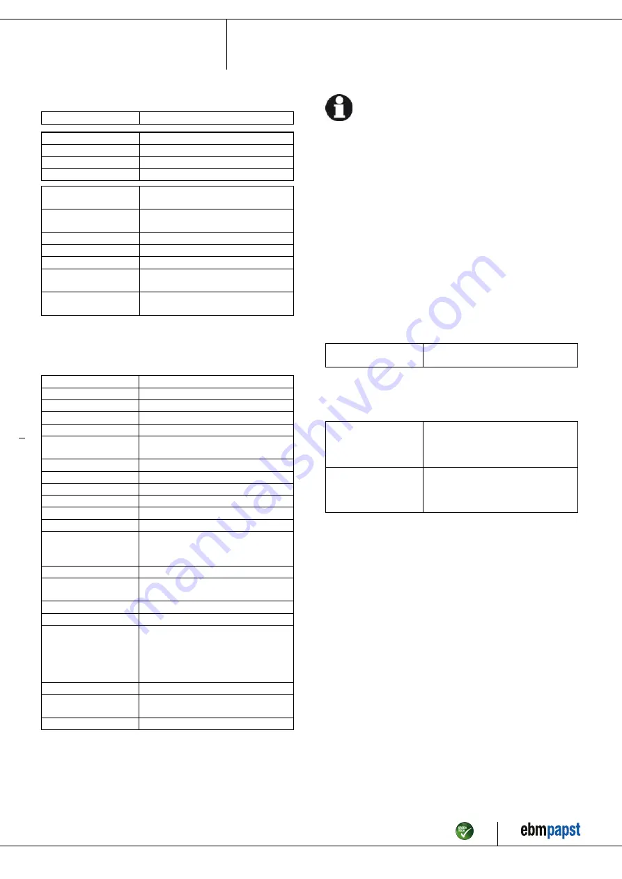 ebm-papst W2D250-GA08-08 Operating Instructions Manual Download Page 5