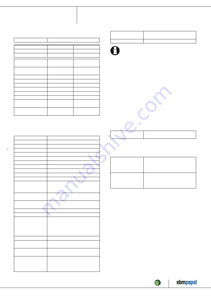 ebm-papst W2E142-BB01-28 Operating Instructions Manual Download Page 5