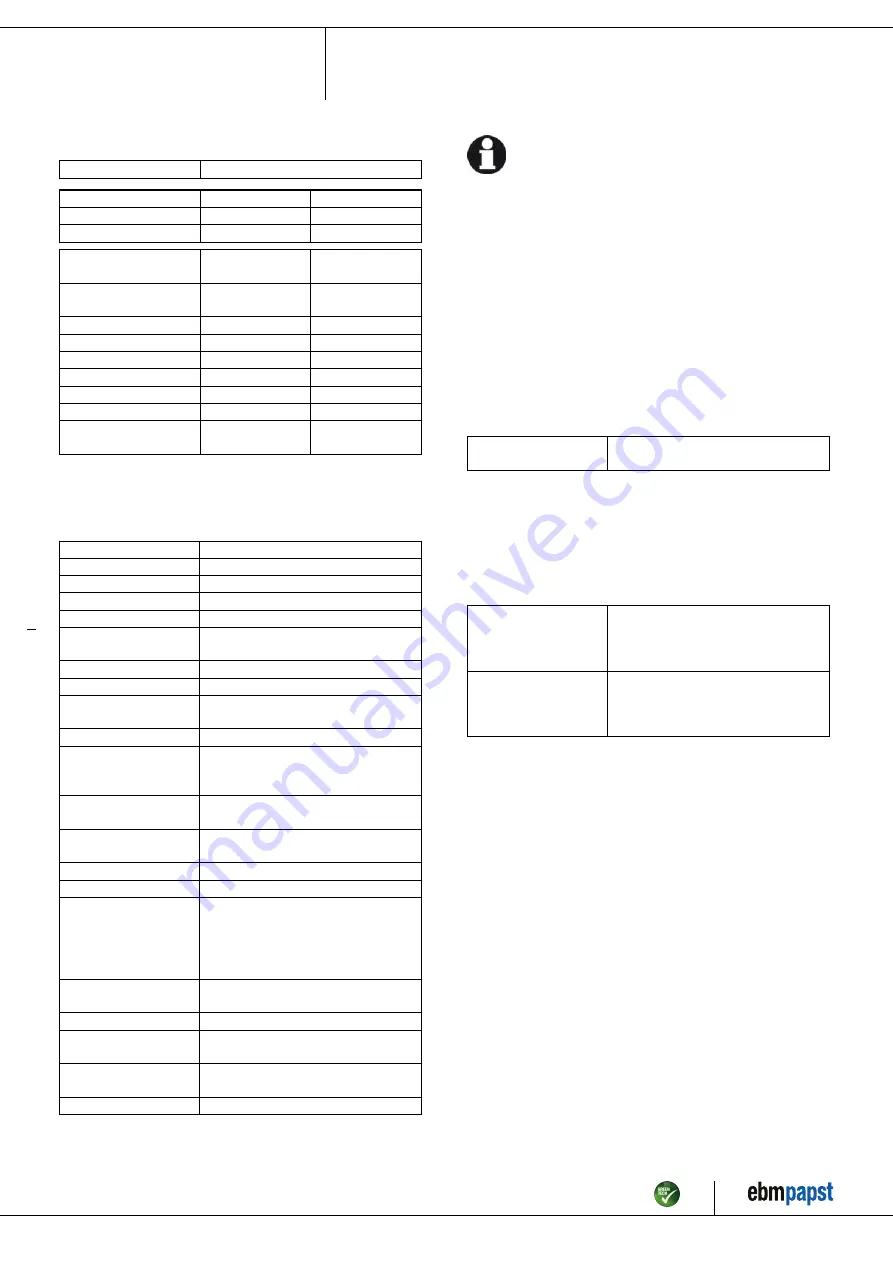 ebm-papst W2E200-DE63-52 Operating Instructions Manual Download Page 5