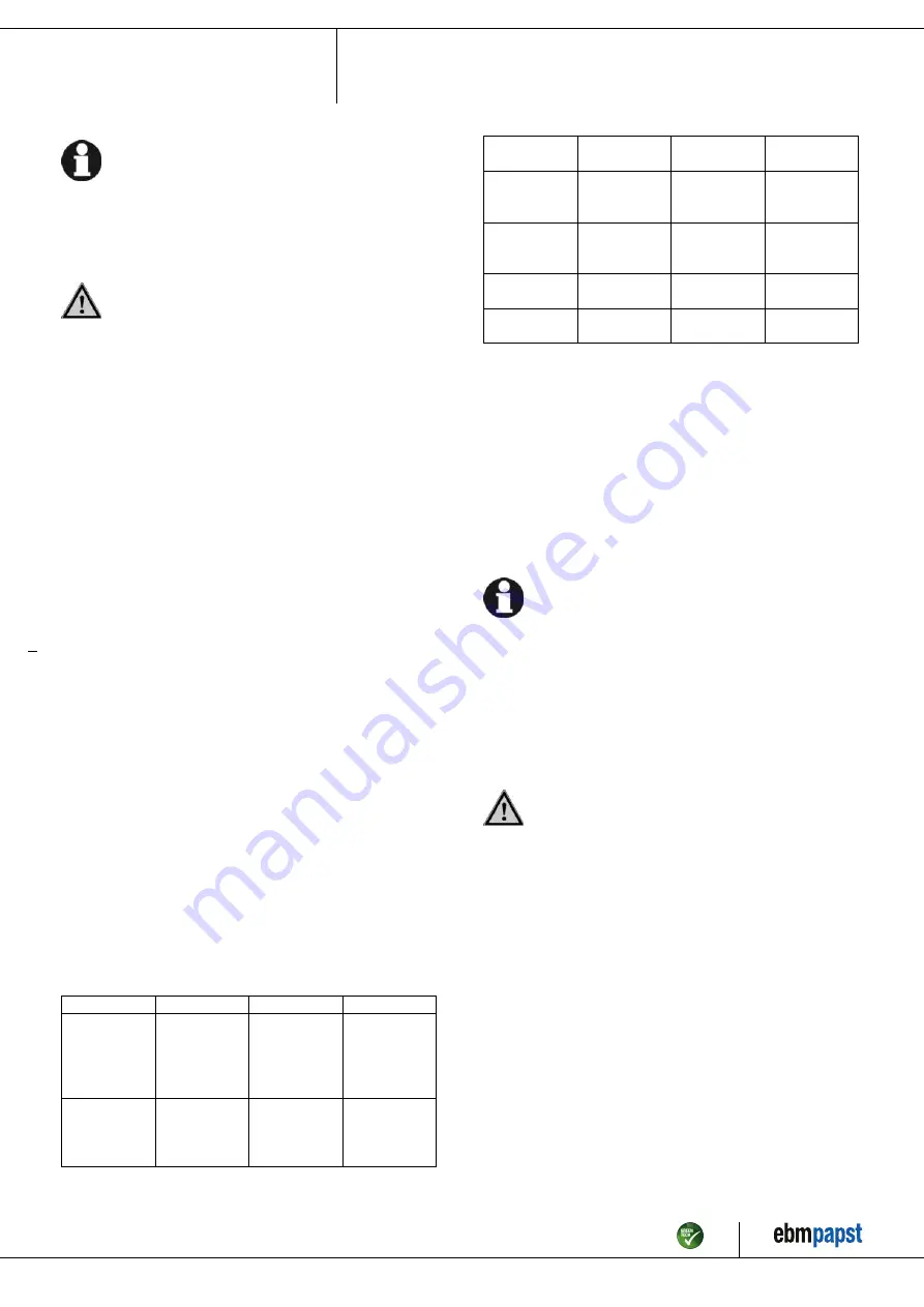 ebm-papst W2E200-HH38-05 Operating Instructions Manual Download Page 10