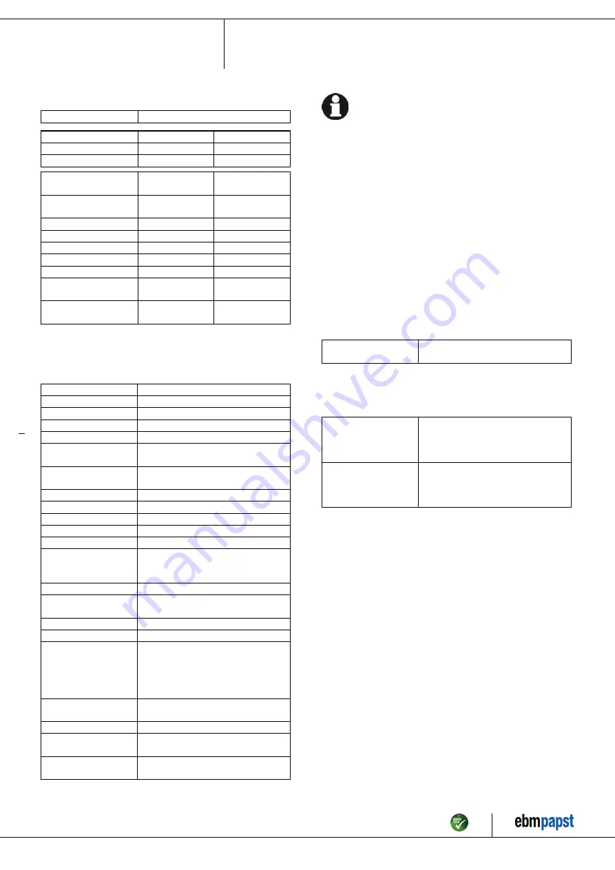 ebm-papst W2E250-EC01-06 Operating Instructions Manual Download Page 5